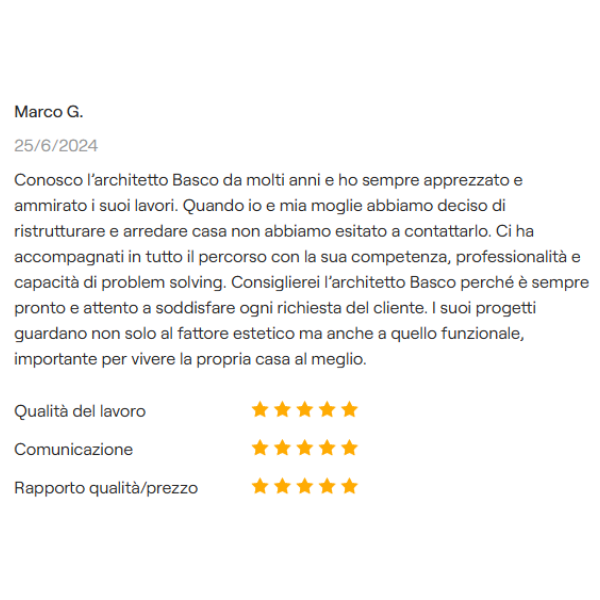 Un bel Ristorante che non funziona è solo un modo elegante per perdere soldi. (Sito web) (1)