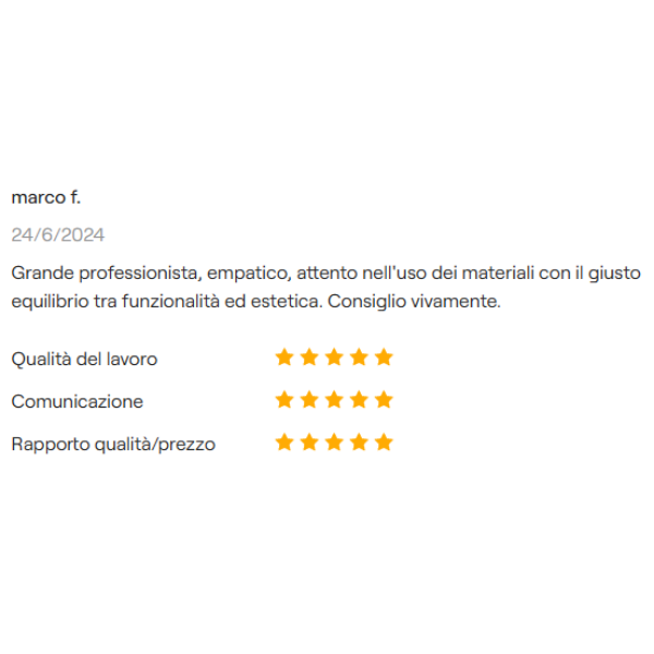 Un bel Ristorante che non funziona è solo un modo elegante per perdere soldi. (Sito web) (10)