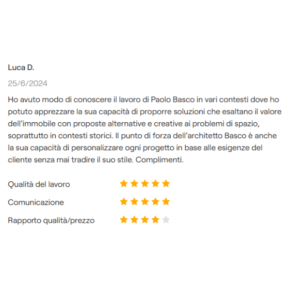 Un bel Ristorante che non funziona è solo un modo elegante per perdere soldi. (Sito web) (2)