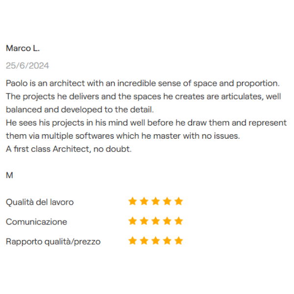 Un bel Ristorante che non funziona è solo un modo elegante per perdere soldi. (Sito web) (3)