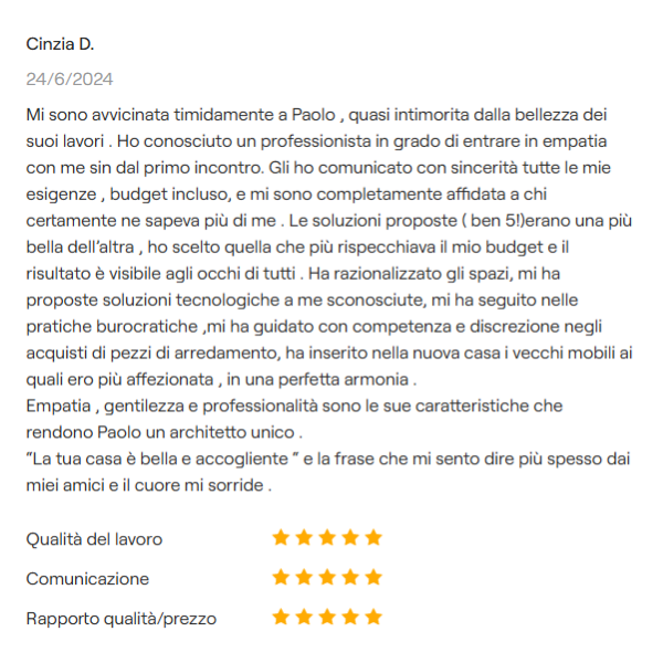 Un bel Ristorante che non funziona è solo un modo elegante per perdere soldi. (Sito web) (4)