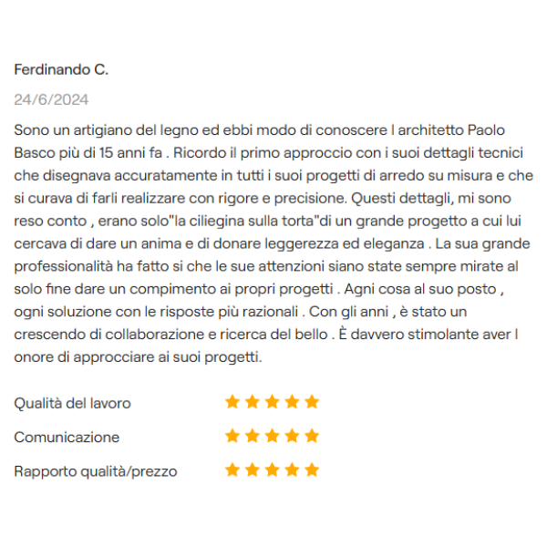 Un bel Ristorante che non funziona è solo un modo elegante per perdere soldi. (Sito web) (6)