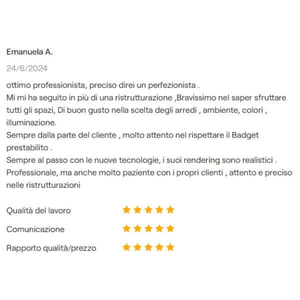 Un bel Ristorante che non funziona è solo un modo elegante per perdere soldi. (Sito web) (7)