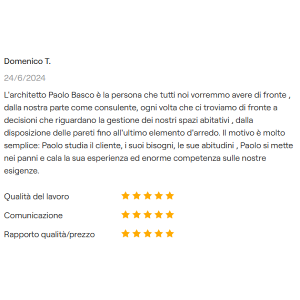 Un bel Ristorante che non funziona è solo un modo elegante per perdere soldi. (Sito web) (8)