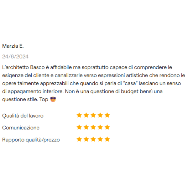 Un bel Ristorante che non funziona è solo un modo elegante per perdere soldi. (Sito web) (9)